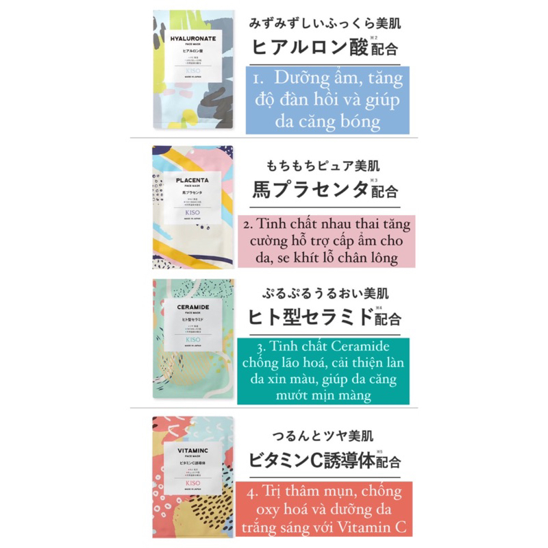 ‼️SALE SHOCK‼️ Combo mặt nạ dưỡng da Kiso  - Mặt nạ nội địa Nhật Bản - Mặt nạ treatment