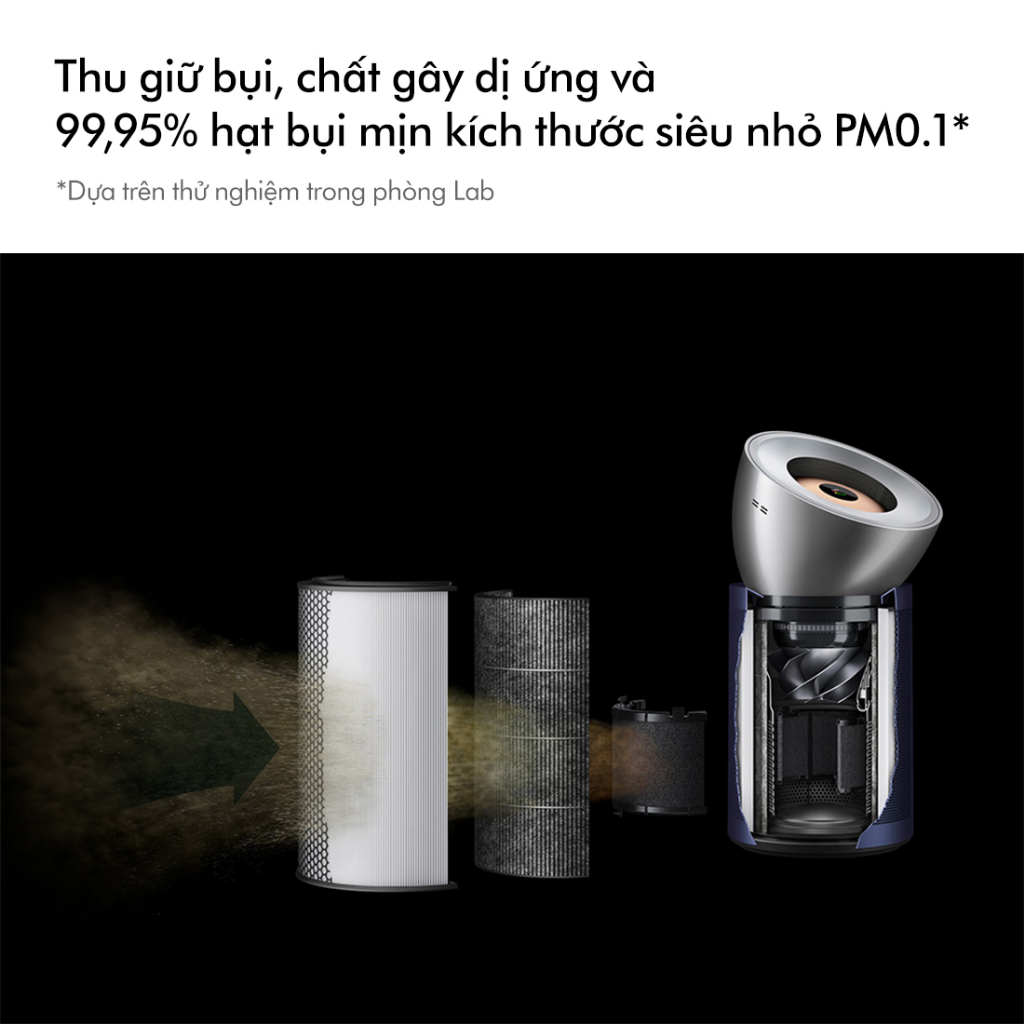 Máy lọc không khí Dyson Purifier Big + Quiet Formaldehyde BP03 (Xám Trắng/Xanh Phổ)
