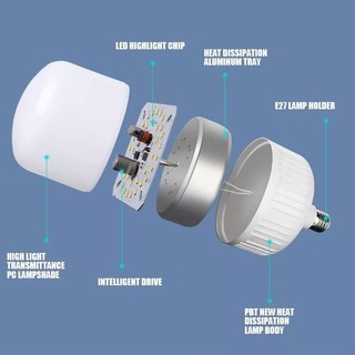 Bóng led bulb 65w công suất lớn
