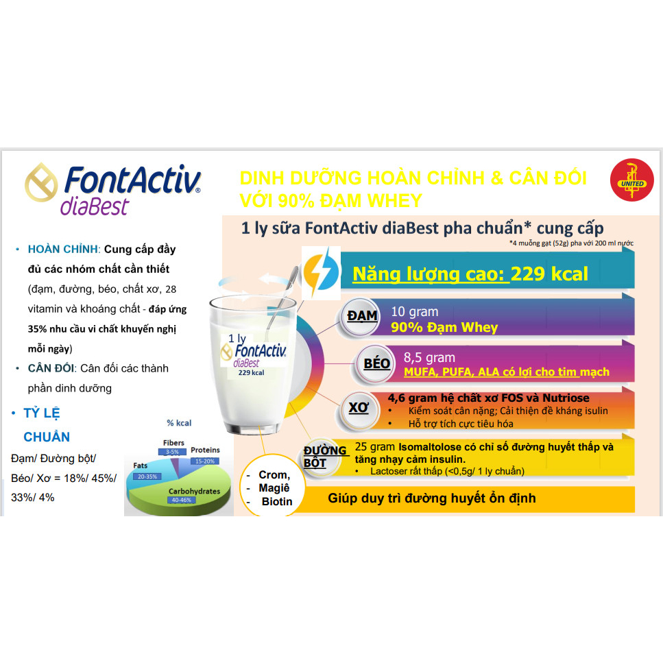 Sữa FontActive Diabest dinh dưỡng cho người tiểu đường lon 400g và 800g