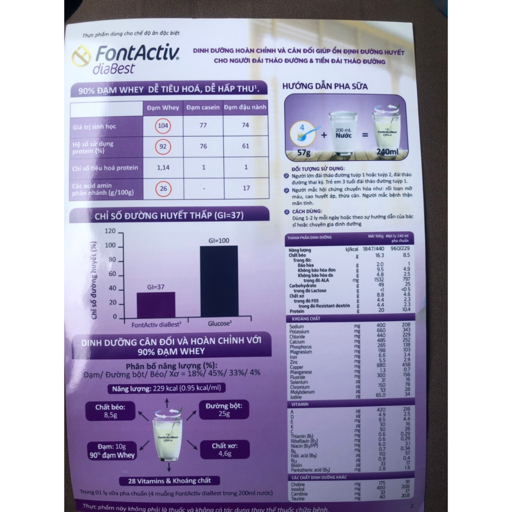 Sữa FontActive Diabest dinh dưỡng cho người tiểu đường lon 400g và 800g