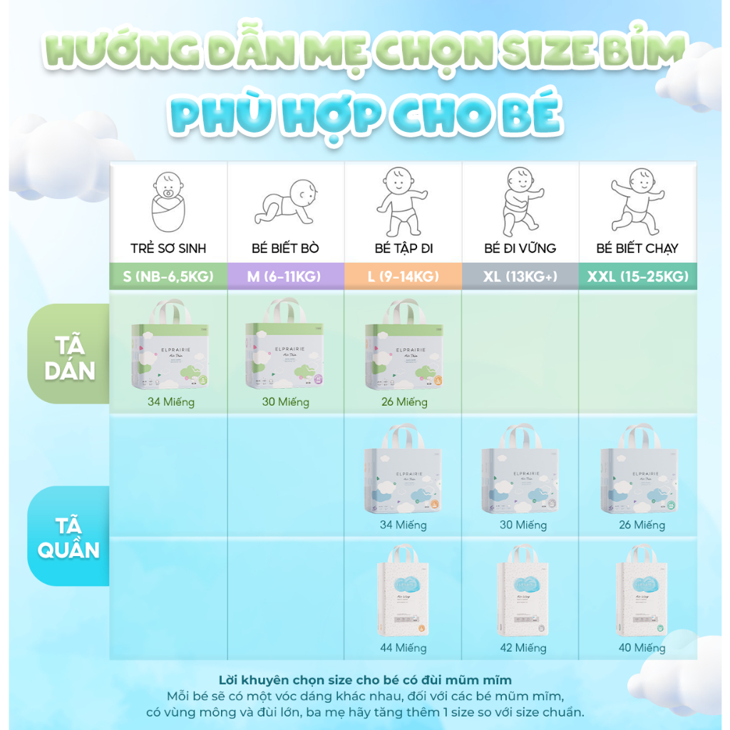 Túi Dùng Thử 6 Miếng Tã Quần ELPRAIRIE Air Wing Size L/XL Nội Địa Hàn Quốc Cho Bé 9-17kg, Siêu Thấm Hút Siêu Khô Thoáng