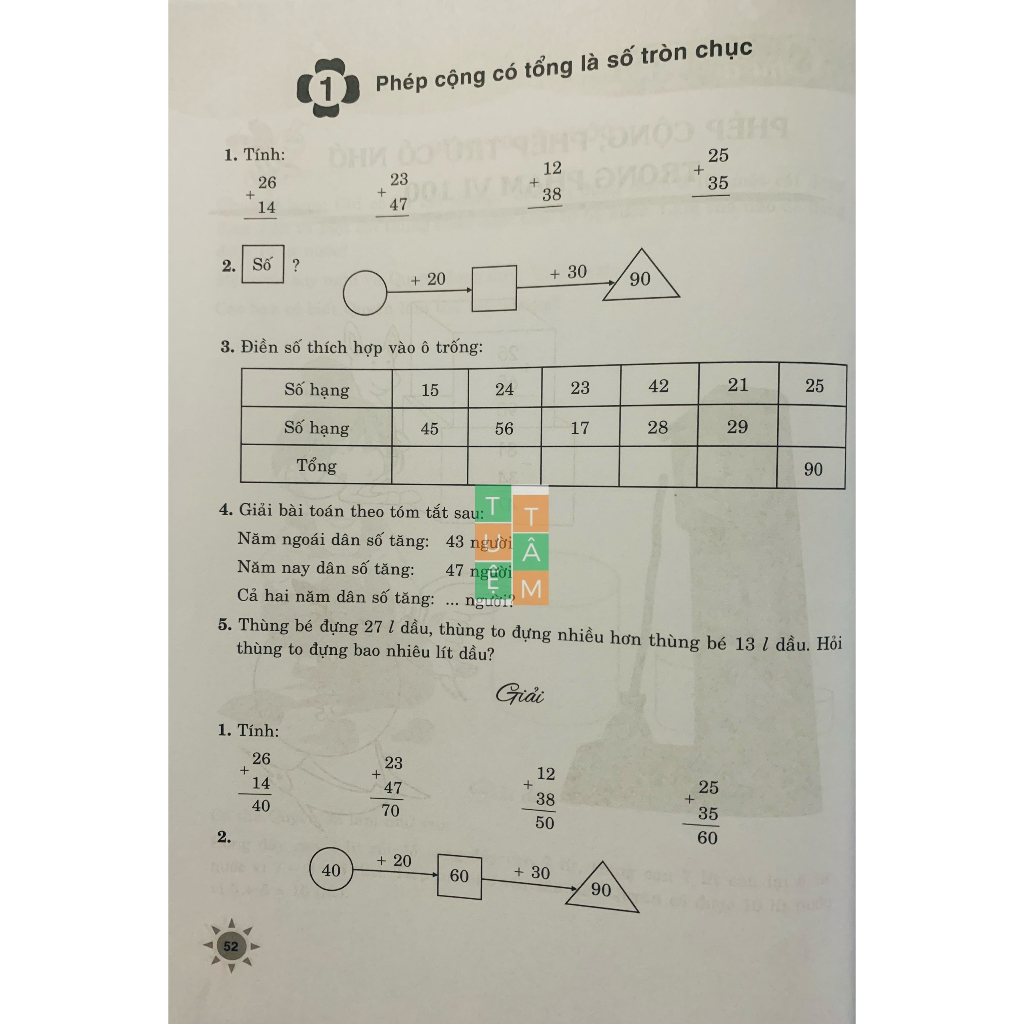 Sách - 500 bài toán cơ bản và nâng cao lớp 2