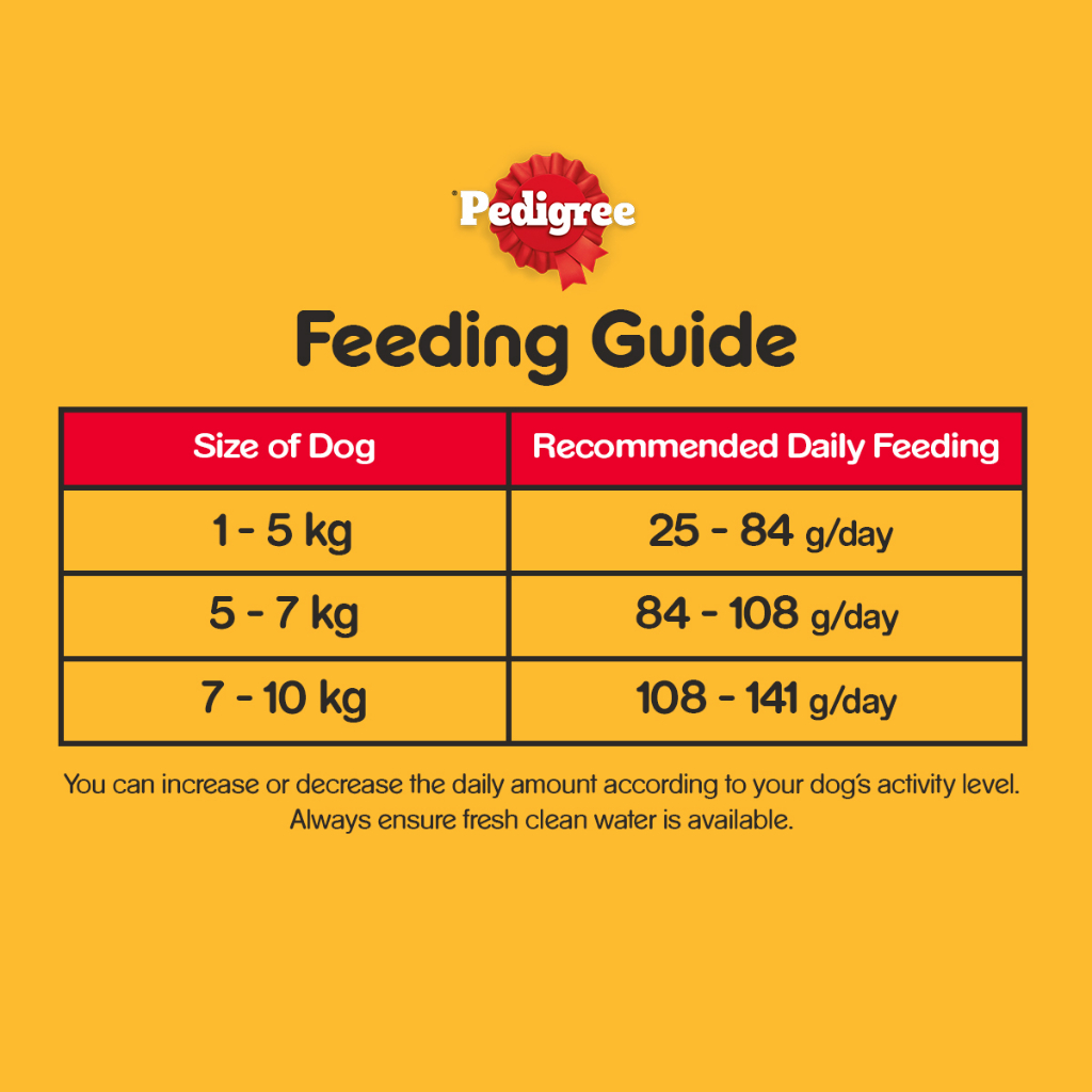 Thức ăn chó Mini Pedigree vị bò, cừu &amp; rau củ túi 1.3kg