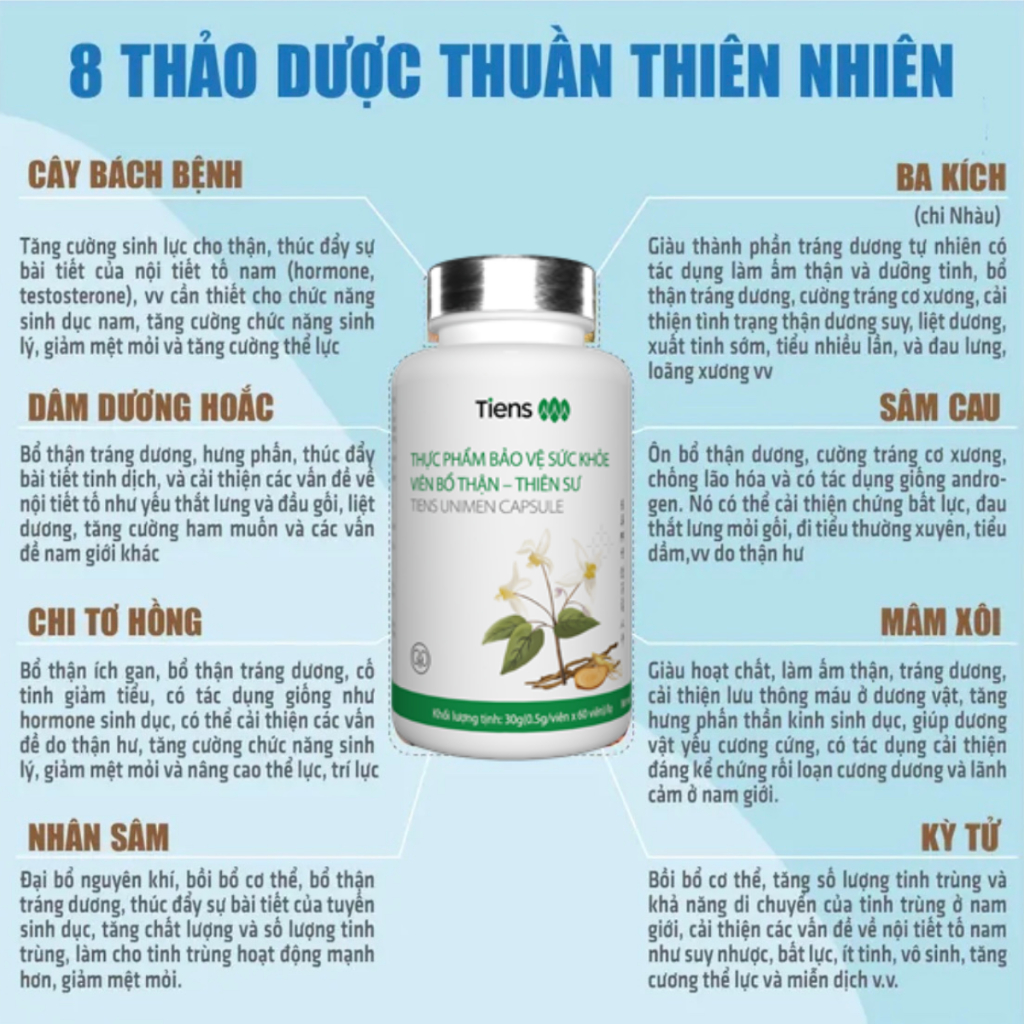 BỔ THẬN THIÊN SƯ - TPBVSK Viên Bổ thận - Thiên Sư - 60 Viên