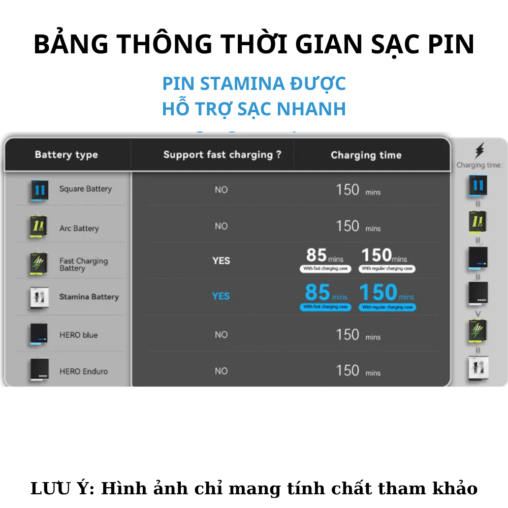 Pin TELESIN cho GoPro hero 9 10 11 12 Dung lượng 1750MAH- Hàng chính hãng- PIN V2 HỘP SẠC