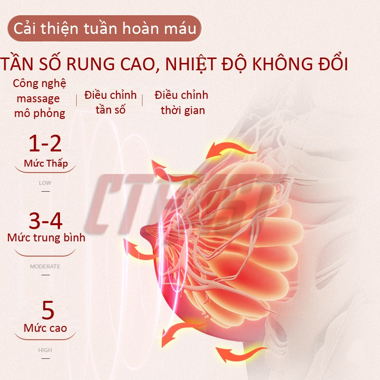 Máy massage MEGAFIT SPORT nâng ngực thông minh 5 cấp độ rung và nhiệt, giảm tình trạng chảy xệ, cải thiện vòng 1