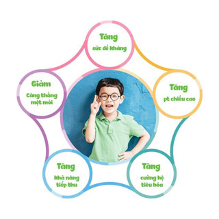 Hồng Sâm Baby 2-5 tuổi Daedong (20ml*30 gói)