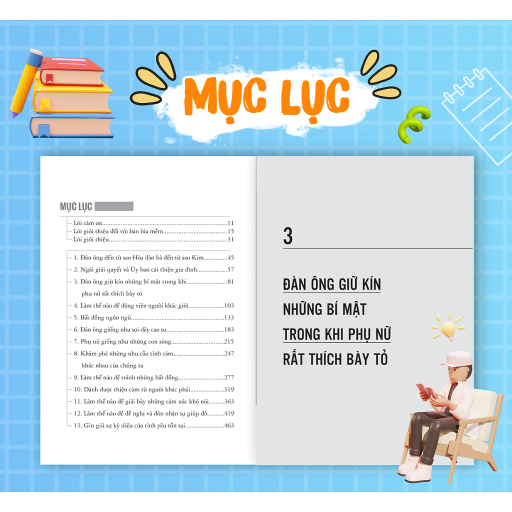 Sách - Đàn Ông Sao Hỏa, Đàn Bà Sao Kim Mcbooks