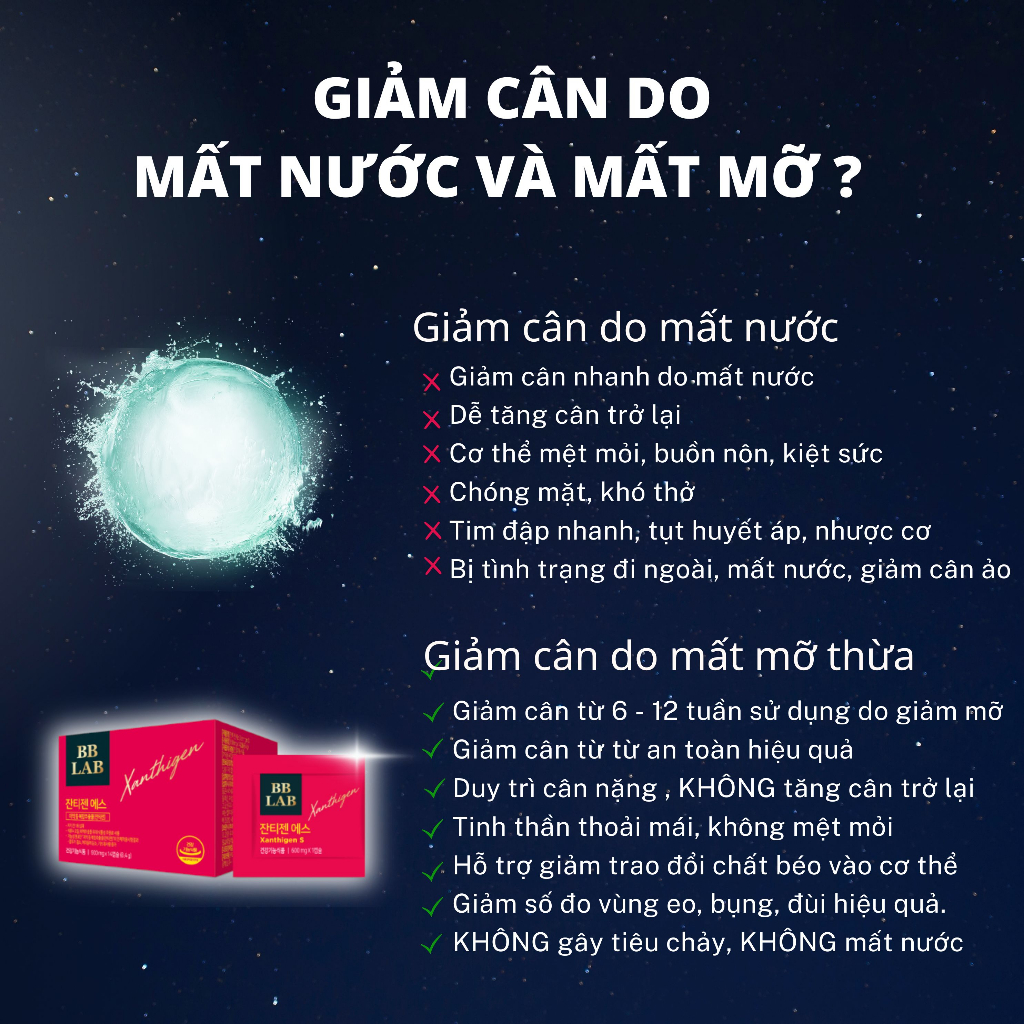 (HSD 04.08.2024)Viên Uống Hỗ Trợ Giảm Cân Ban Đêm BB LAB Xanthigen S Giúp Vóc Dáng Thon Gọn An Toàn Hộp 14 Gói