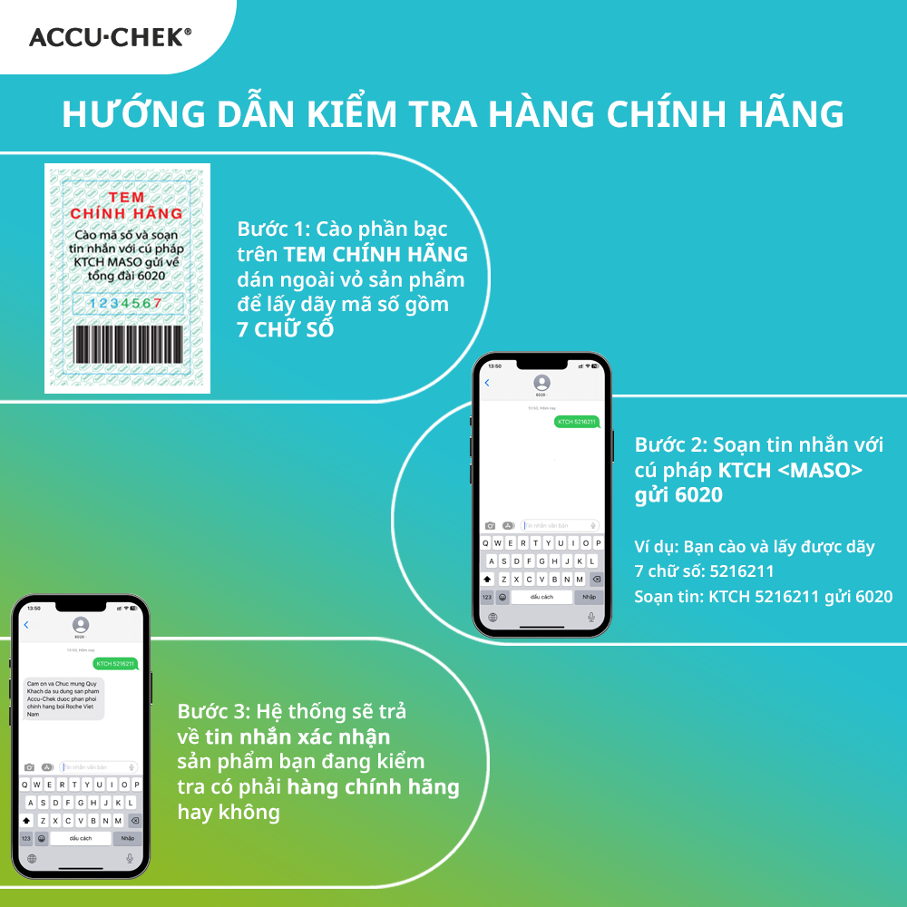 Kim Chích Máu ACCU-CHEK® FastClix Dùng Cho Máy ACCU-CHEK® Guide & Performa