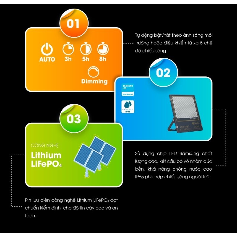 Đèn năng lượng mặt trời 300w Rạng Đông