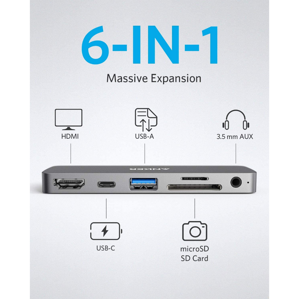 Bộ chuyển đổi Anker PowerExpand Direct 6-in-1 USB-C PD Media Hub A8362