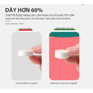 Khăn Giấy Nén Hàn Quốc Cao Cấp MIFAN [1 gói 20c]