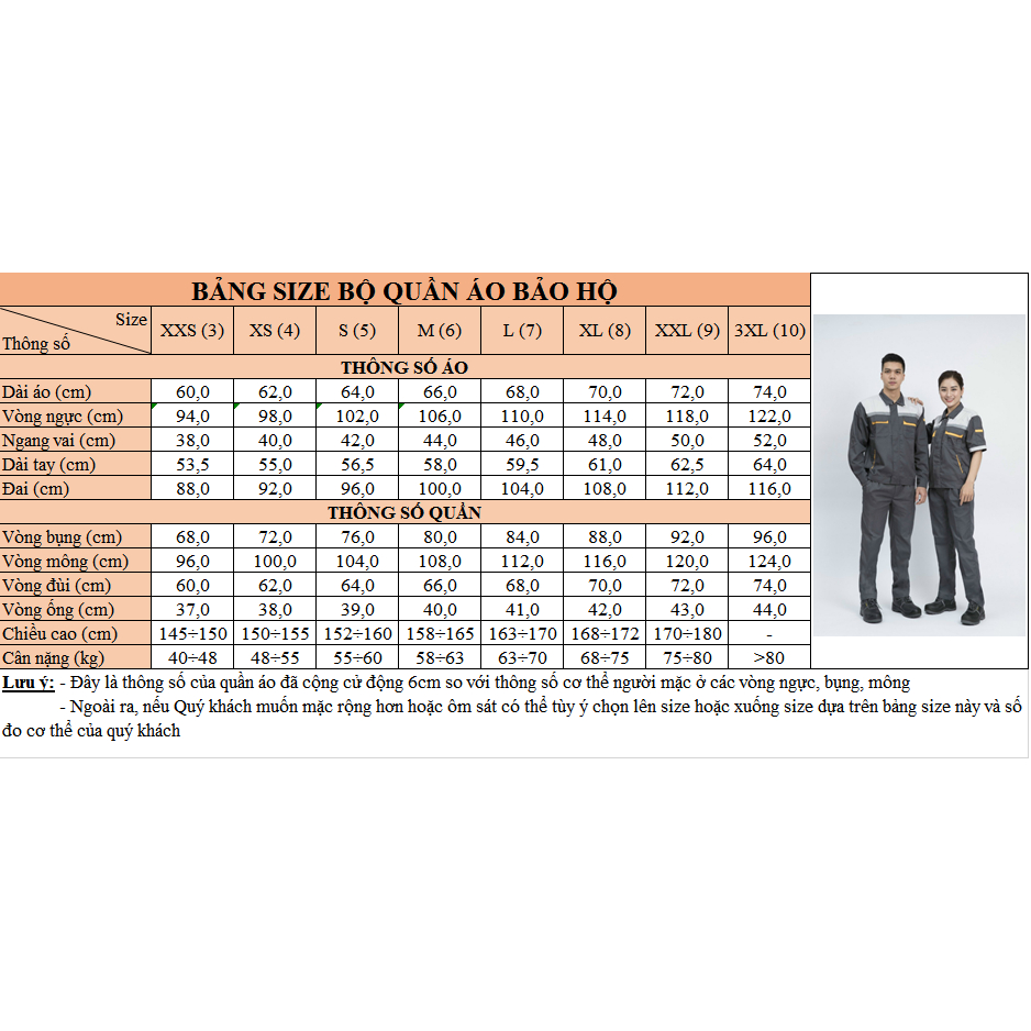 M36 - Bộ quần áo bảo hộ lao động  dài tay bằng vải Kaki liên doanh 3.1 cho công nhân, kỹ sư