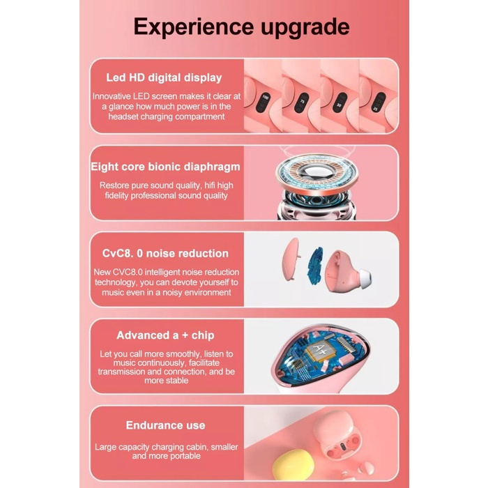 TWs hiện đại S180 Macaron Wireless Bluetooth Tai nghe Hifi Sport Sport tai nghe bluetooth