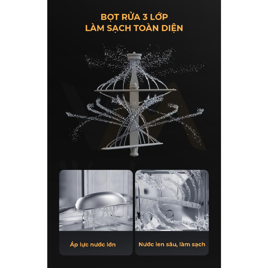 Máy Rửa Chén Bát Xiaomi 12 Bộ Mijia S1 – Làm Sạch Nhanh, Khử Trùng 99,9%, Cảm Biến Thông Minh - Bảo Hành 12 T