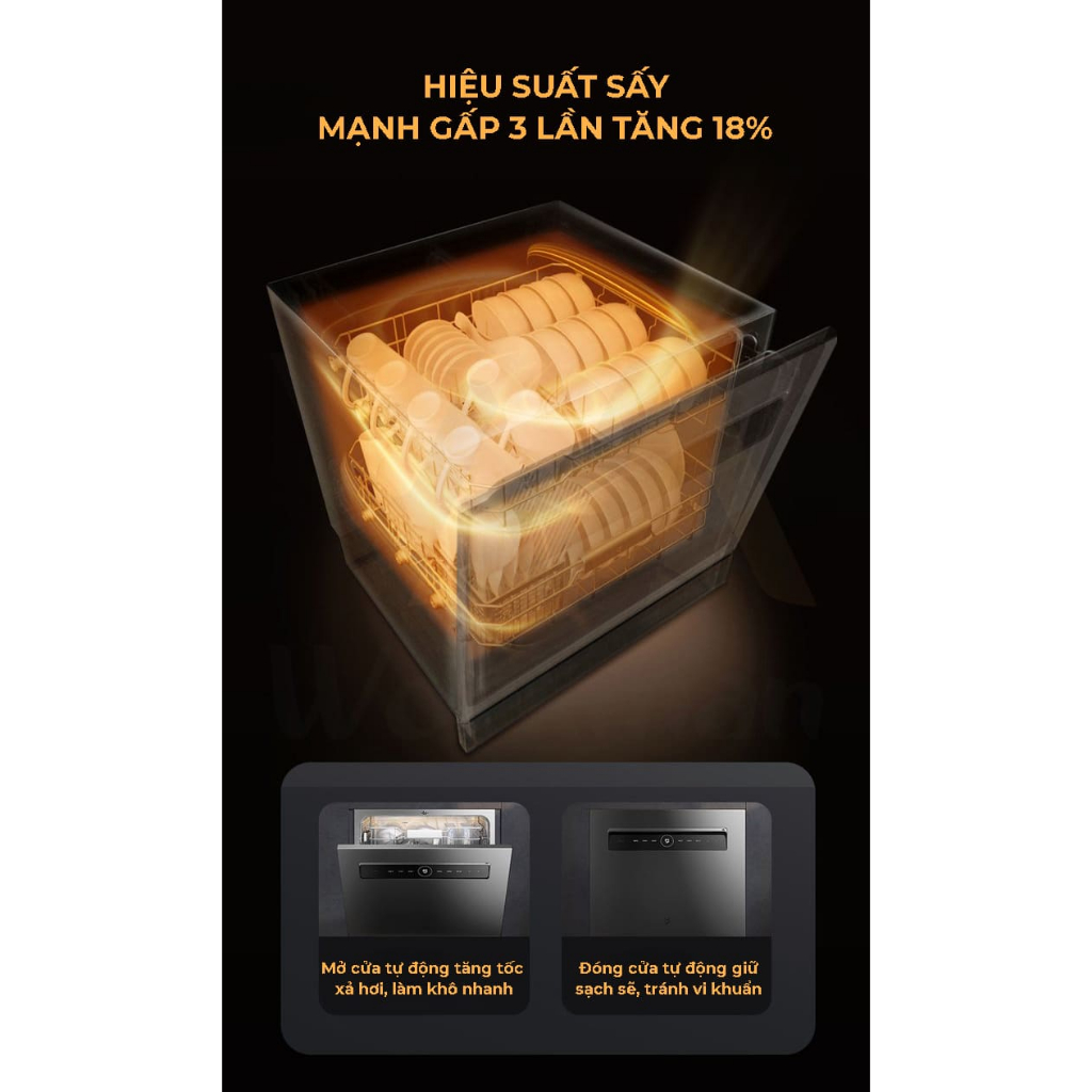 Máy Rửa Chén Bát Xiaomi 12 Bộ Mijia S1 – Làm Sạch Nhanh, Khử Trùng 99,9%, Cảm Biến Thông Minh - Bảo Hành 12 T