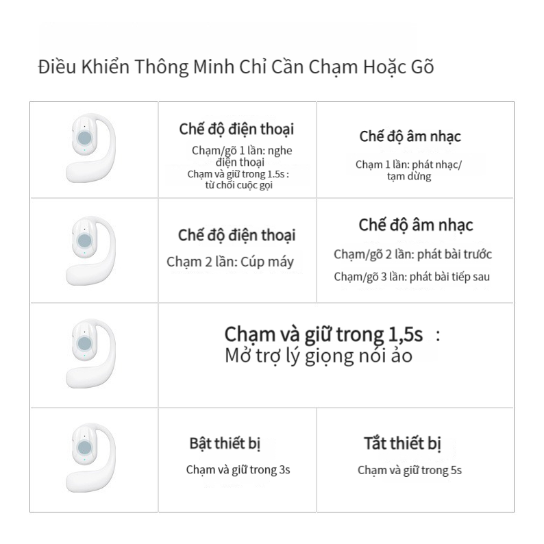 Tai nghe Bluetooth, Tai nghe treo tai truyền âm qua xương không nhét tai âm Bass mạnh mẽ Micro HD khử tiếng ồn- YJ77