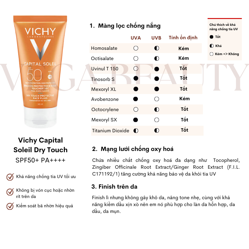 [BẢN MỚI] Kem chống nắng Vichy Capital Soleil Dry Touch SPF50+ 50ml kiềm dầu, không bóng nhờn