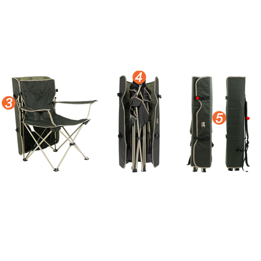 Bộ ghế câu có mái che, Ghế dã ngoại có mái che, Ghế mang đi du lịch