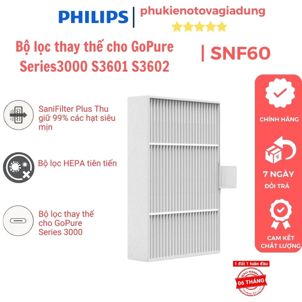 Bộ lọc zin bộ lọc thay thế Philips GoPure SaniFilter Plus SNF60 cho máy lọc không khí ô tô GoPure Series3000 S3601 S3602