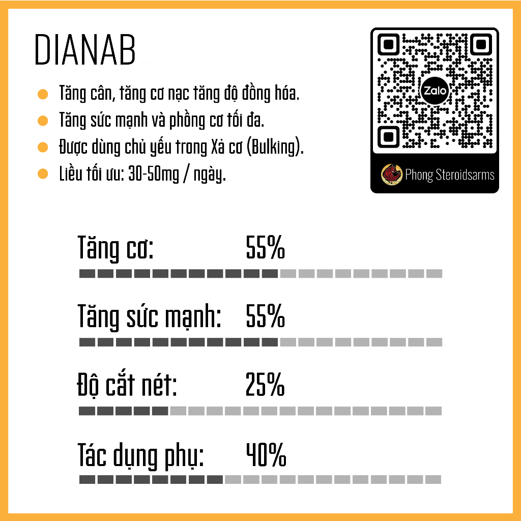 ⚡️TĂNG CƠ NHANH⚡️ DEBON  - CHÍNH HÃNG MEDITECH 100 Viên