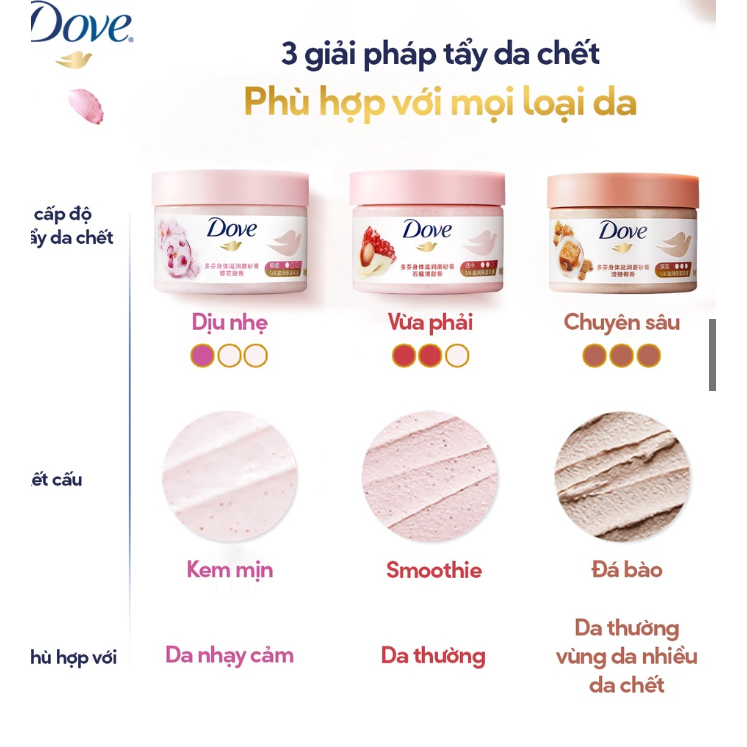Smoothie Tẩy Tế Bào Chết Body Dove Chăm Da Sáng Mịn 298g