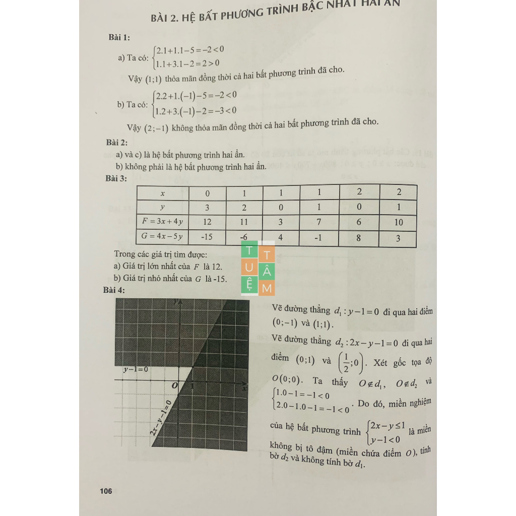 Sách - 500 bài tập cơ bản và nâng cao Toán 10