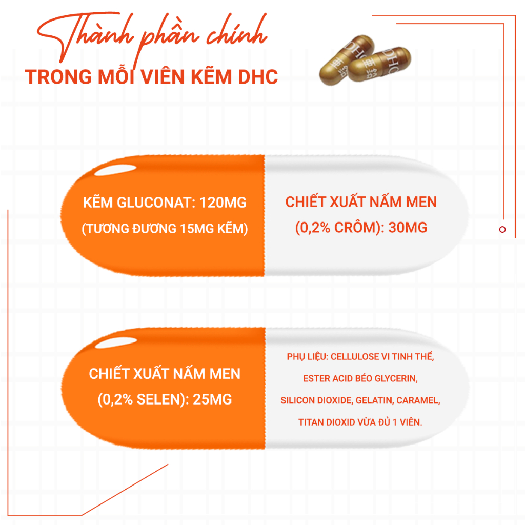 Combo viên uống 30 ngày Vitamin C và Kẽm Zinc DHC, thực phẩm chức năng làm giảm mụn, da dầu, mờ thâm nám, trắng sáng da.