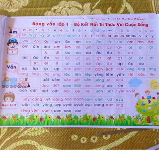 Bảng âm vần lớp 1 bộ kết nối tri thuc