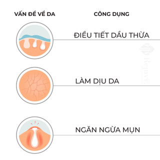 Serum cho da dầu/da mụn Rejuve Refine Serum (30ml)