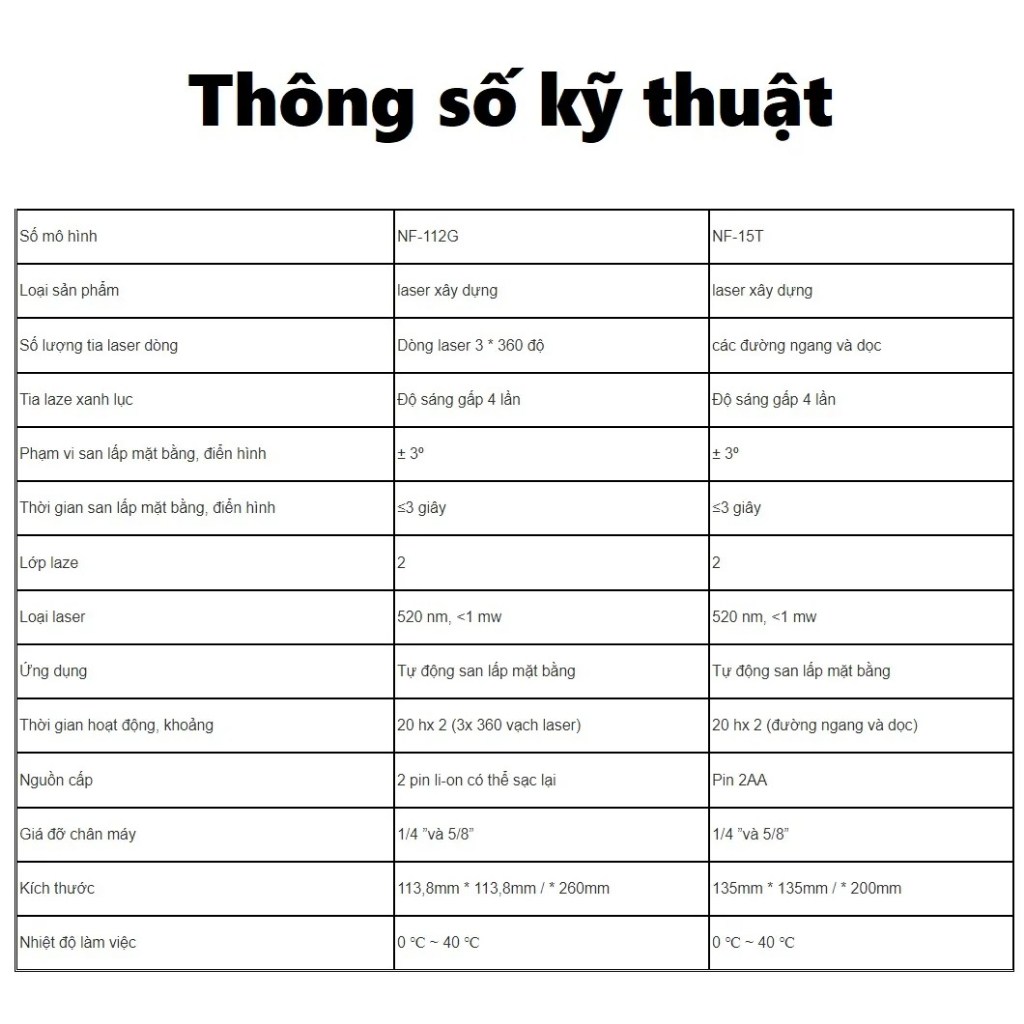 Máy bắn cốt, thăng bằng Laser Noyafa NF-112G cao cấp