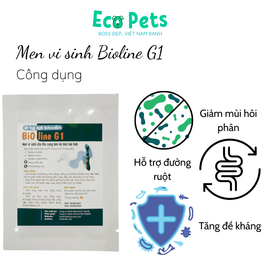 Men vi sinh Bioline G1 ECOPETS men tiêu hoá giúp chó mèo ăn ngon tránh tình trạng tiêu chảy khó tiêu - 5gr