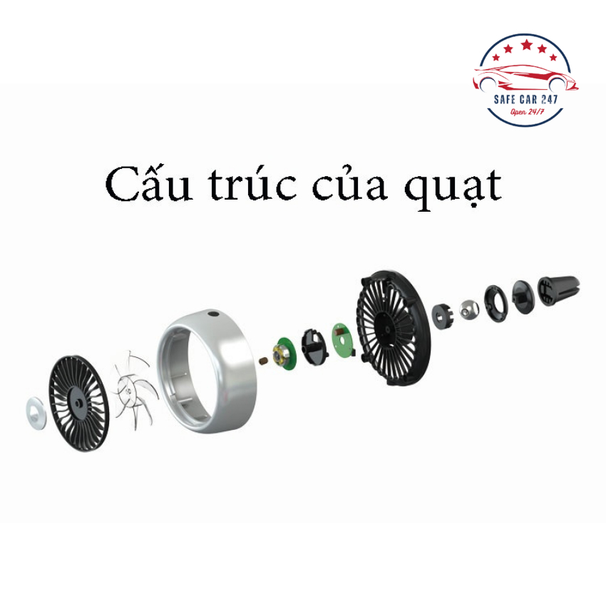 Quạt Mini Ô Tô , Quạt Gắn cửa gió điều hòa ô tô , quạt kẹp cửa gió máy lạnh xe hơi ,gắn taplo với 3 tốc độ Có Đèn Led