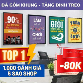  Tranh Slogan Tạo Động Lực Treo Văn Phòng Canvas Khung Sẵn | Tranh Decor Công Ty Phòng Họp Màu Hiện Đại Tối Giản 