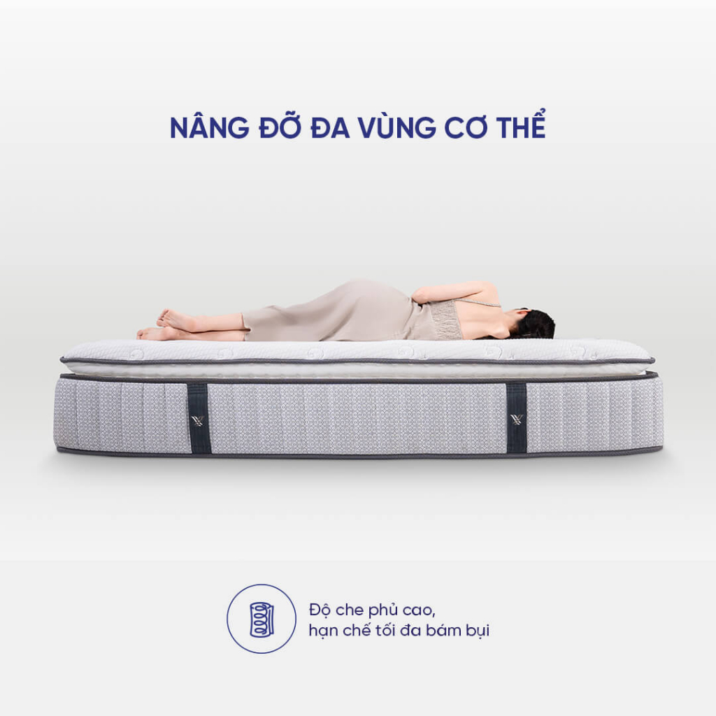 Nệm lò xo cao cấp Serta Pedic iBalance 36 cm nâng niu, làm dịu từng vùng cơ thể