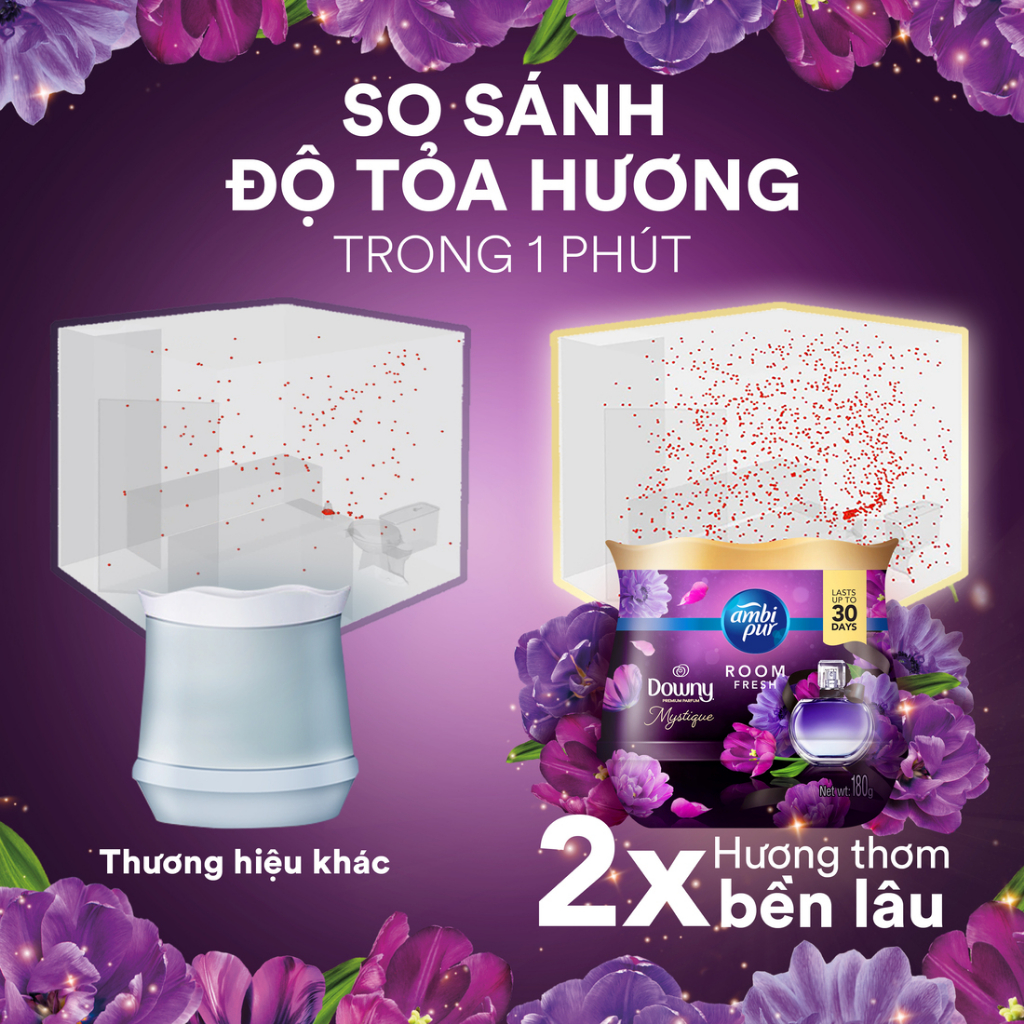 Combo 3 Hộp Sáp Thơm AMBIPUR Luxe 180G MỚI! Hương Đam Mê/ Huyền Bí