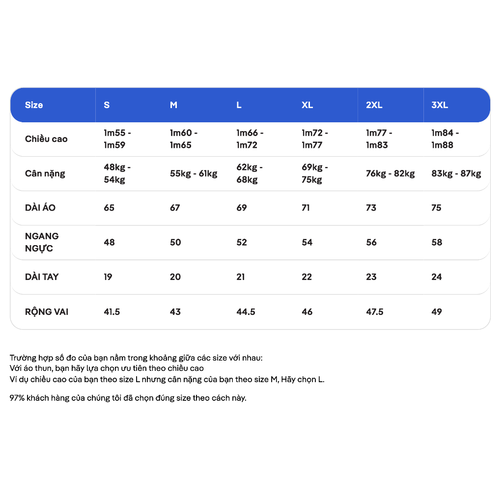 Áo Thun chạy bộ basic Coolmate