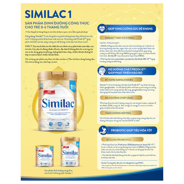 [ Date T11/24 ] Sữa bột Similac 1 900g đột phá dinh dưỡng 5G dành cho trẻ từ 0 đến 6 tháng tuổi