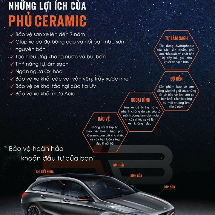 Sáp Phủ Bóng Sơn Xe Ô tô Ceranano 620 300g - Phủ Ceramic Làm Đẹp Xe -  Đánh Bóng Sơn Xe Chống Nước Bẩn