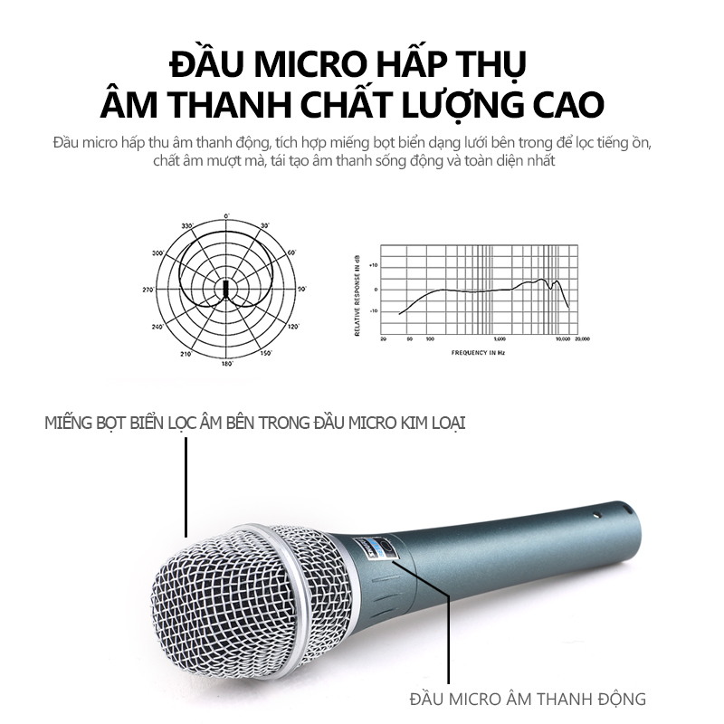 Micro karaoke có dây,shuer/Beta87 micro có dây,micro hát karaoke,giọng hát rõ và tràn đầy
