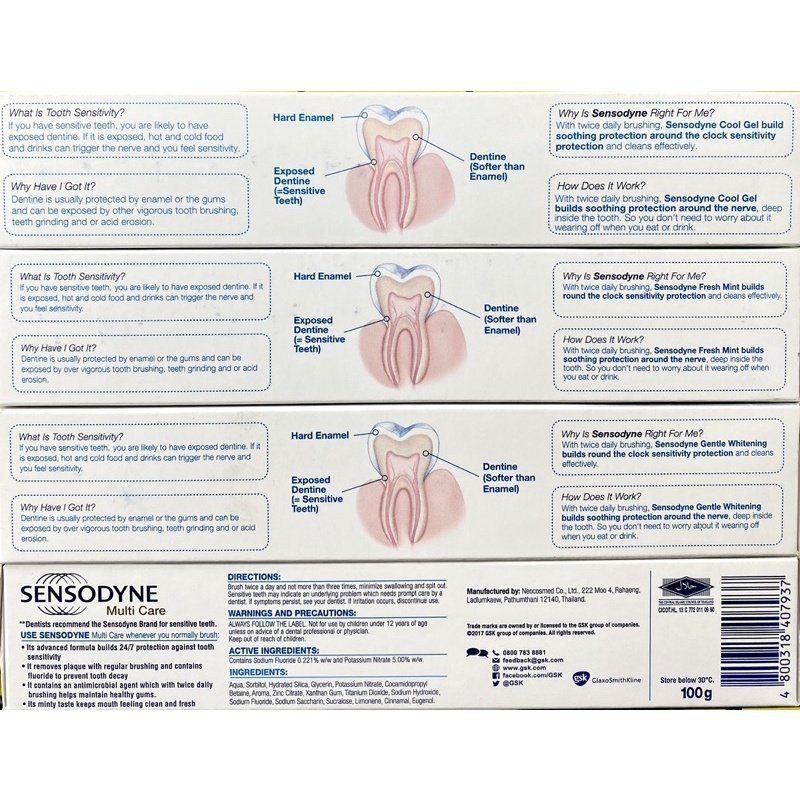 KEM ĐÁNH RĂNG SENSODYNE màu xanh lá/xanh dương/màu trắng thơm mát dài lâu