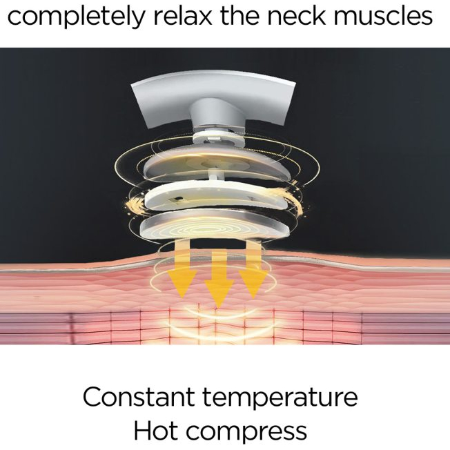 MÁY MASSAGER CỔ VAI GÁY ALLO NECK MASSAGER ANM1