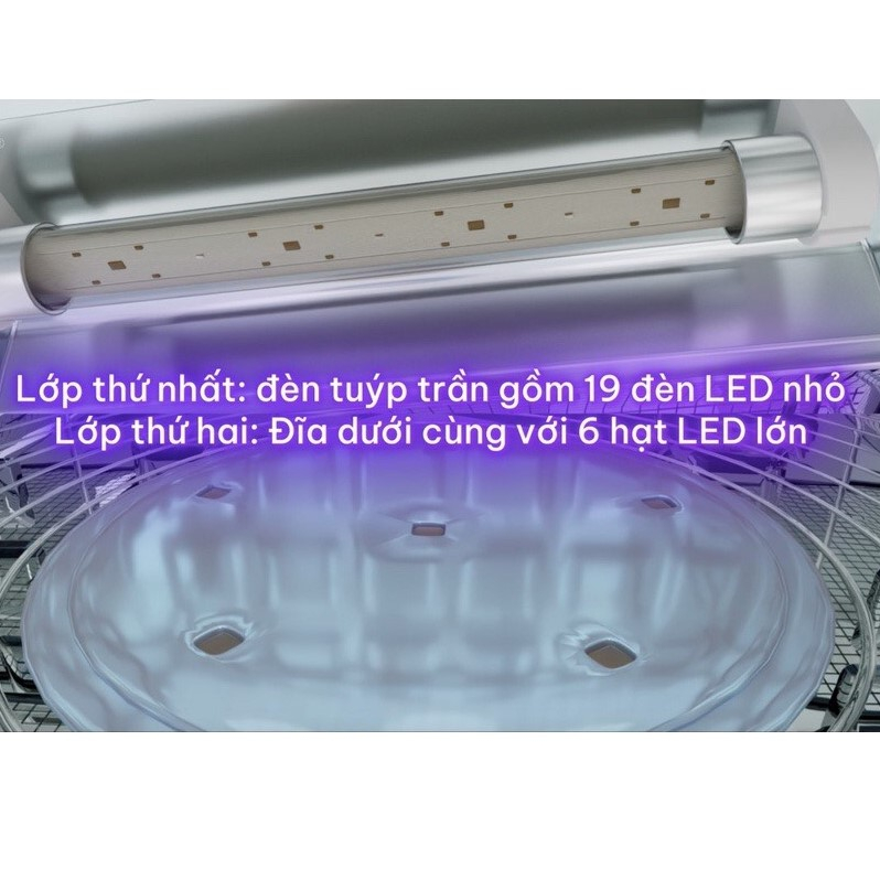 Máy tiệt trùng sấy khô UVC – LED Fatz baby – 19L – KING 2 – FB4799BT