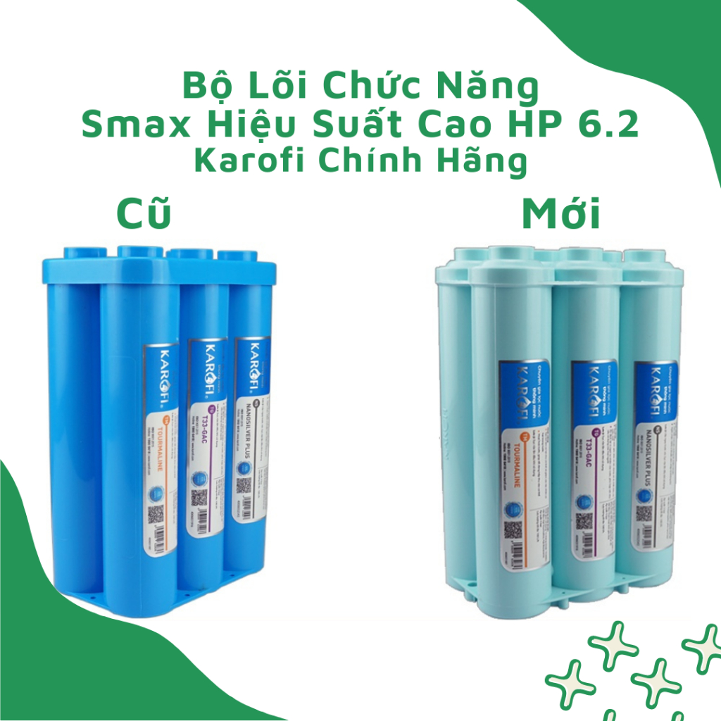 Bộ Lõi Lọc Smax Hiệu Suất Cao HP 6.2 Karofi Chính Hãng