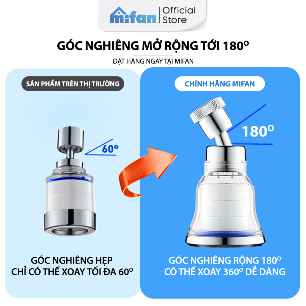 Đầu vòi rửa bát tăng áp lọc nước Mifan -  Lõi PP loại bỏ cặn bẩn, clo, màu và mùi, cổ xoay 360 bồn rửa chén