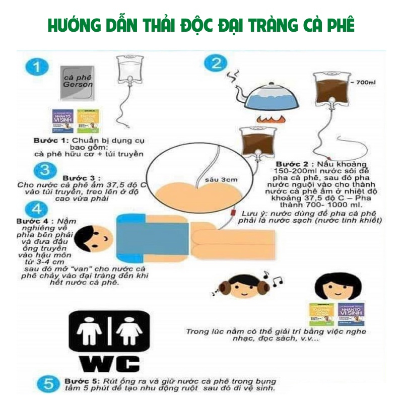 COMBO túi thải độc đại tràng, coffee enema, thụt tháo đại tràng, cafa enema, thải độc cà phê, súc ruột dung tích 1200m