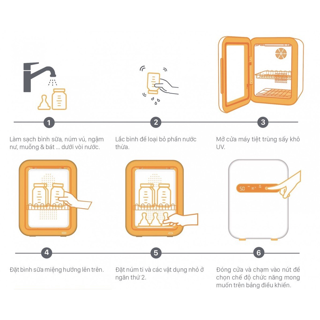 Máy tiệt trùng sấy khô UV Fatz Baby SUPER 2 FB4706SL chính hãng