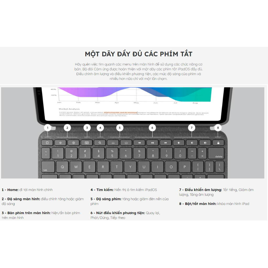 Bao da bàn phím Logitech Combo Touch iPad Pro 11 inch thế hệ thứ 1, 2, 3, 4